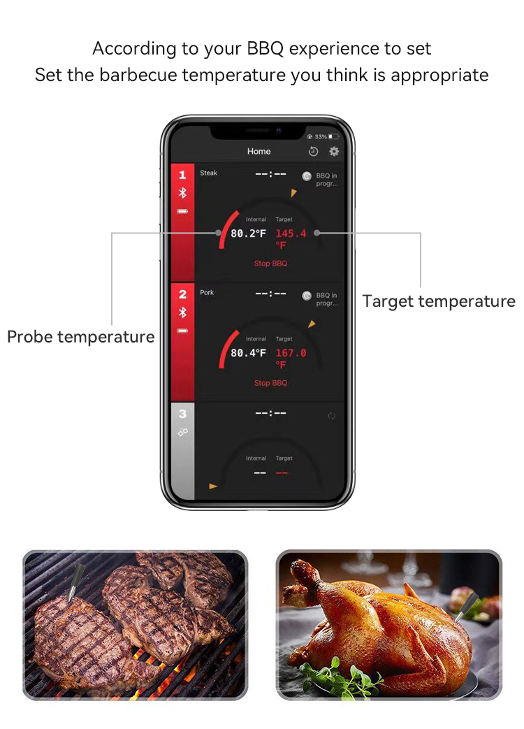 Wireless Smart Meat Thermometer,JW1908,42*35*32cm,Black