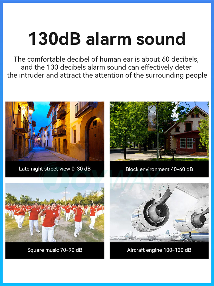 Personal Alarm,JW1506,83*28*17mm,Black/White/Blue/Pink 