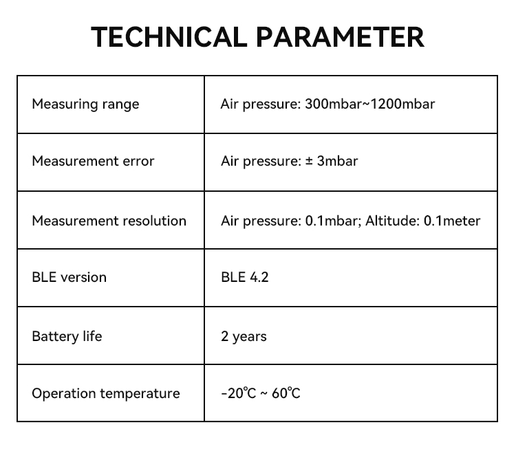 [HOT] Bluetooth Air pressure Altitude Sensor,JW1407PTA,Bluetooth 4.2,black/white/pink/blue